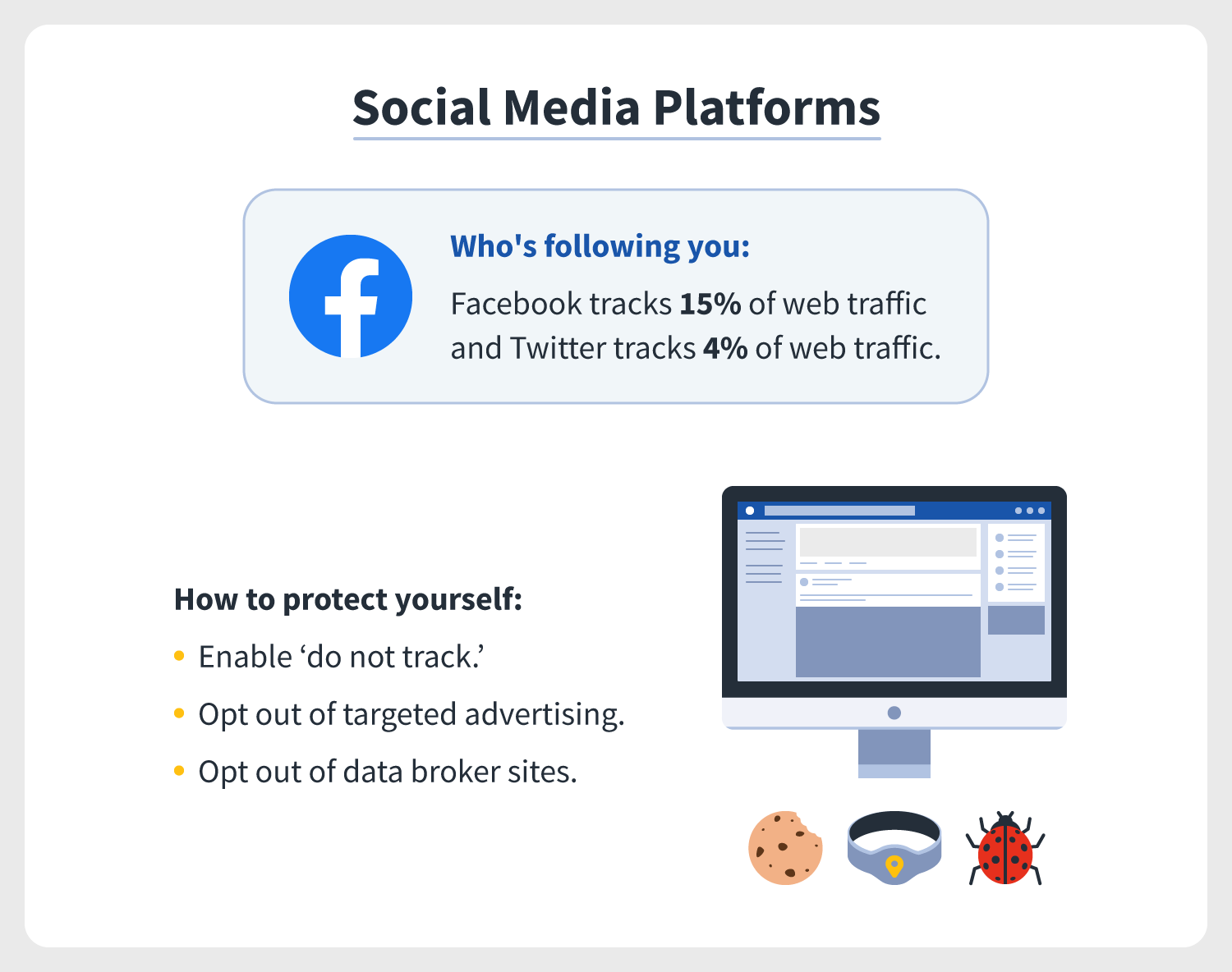 Social media platforms