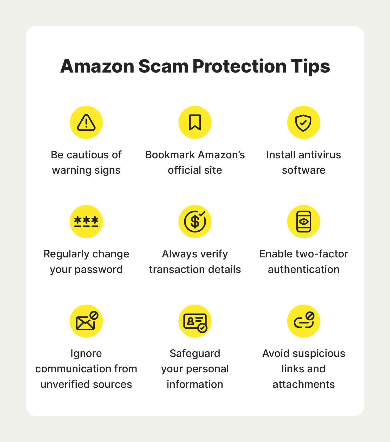 A graphic showcases mystery box scams, a popular type of Amazon scam.