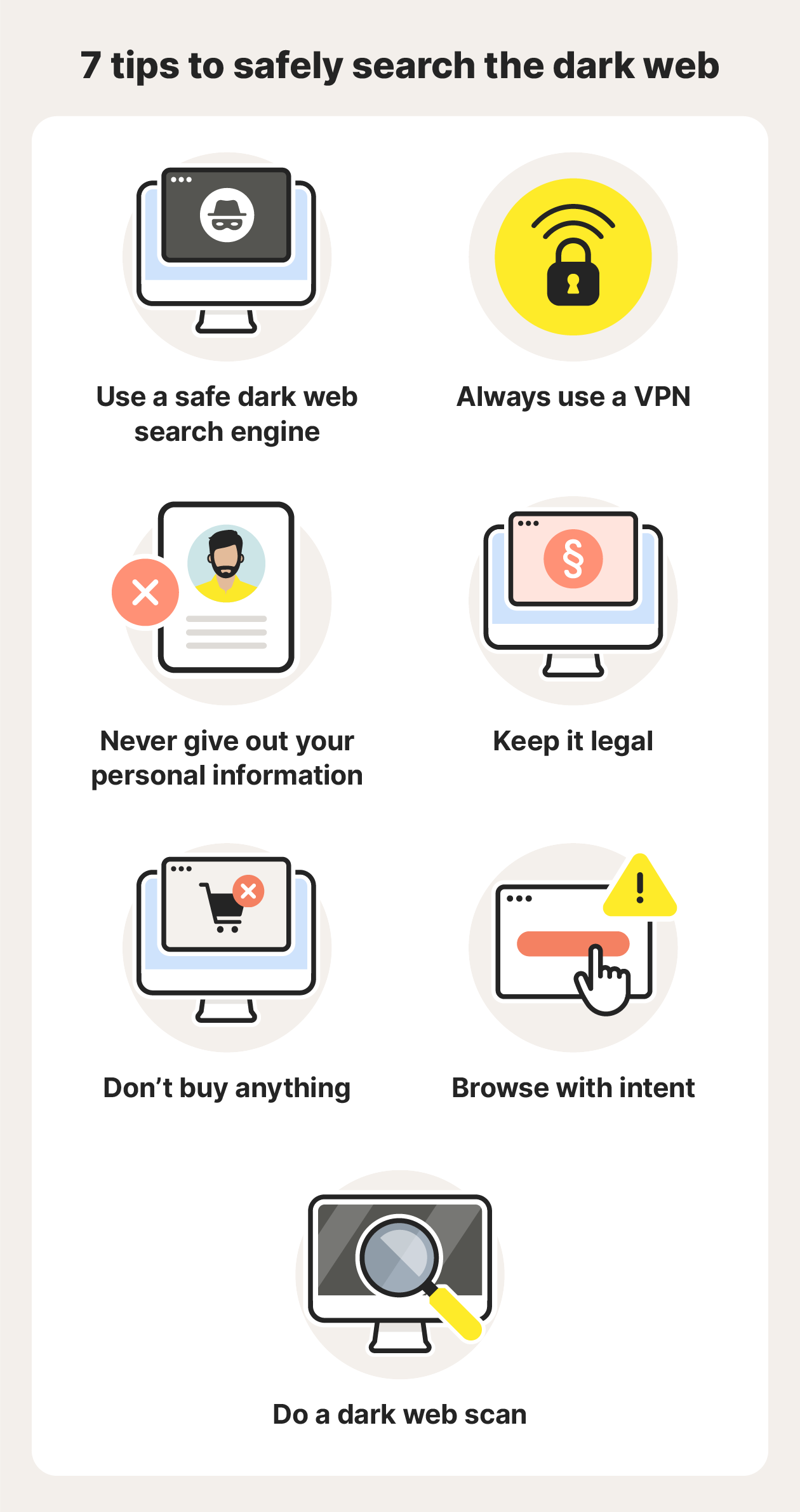 An infographic displaying 7 safety tips for safely searching the dark web.