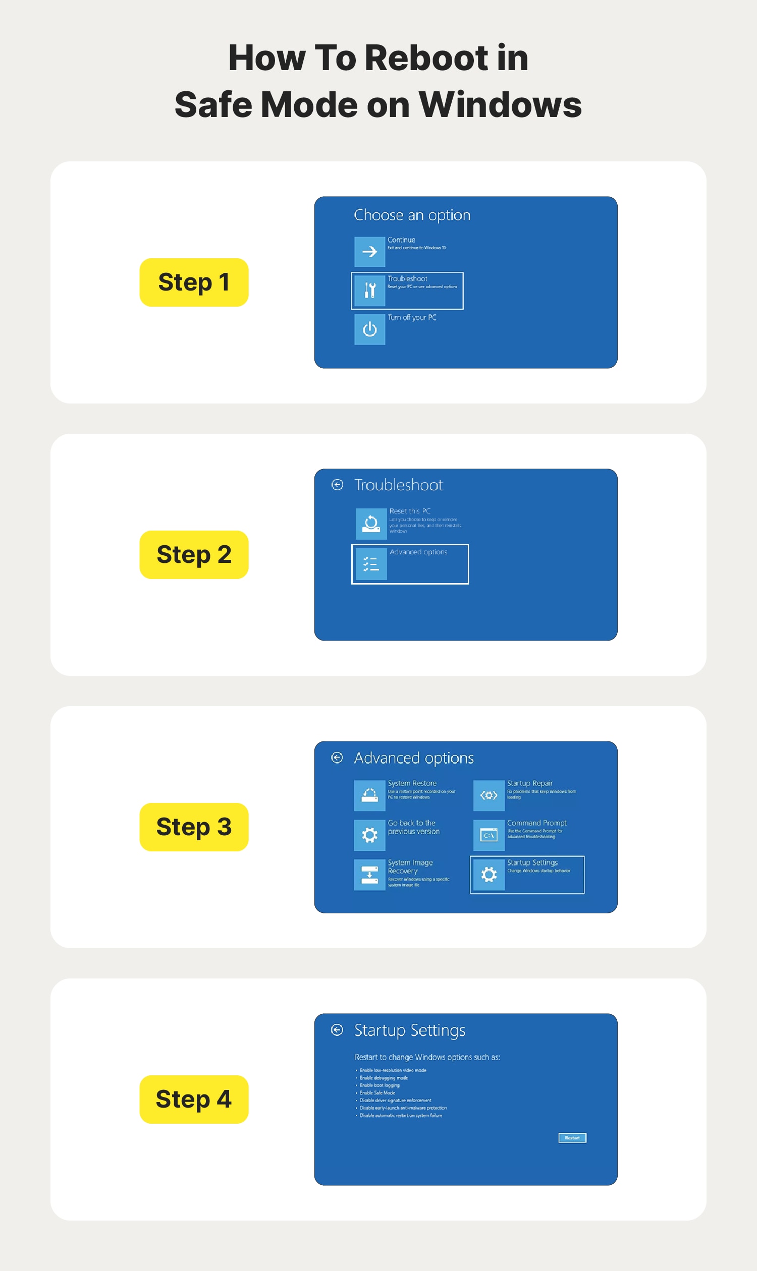 A graphic with screenshots shows how to reboot in Safe Mode on Windows.