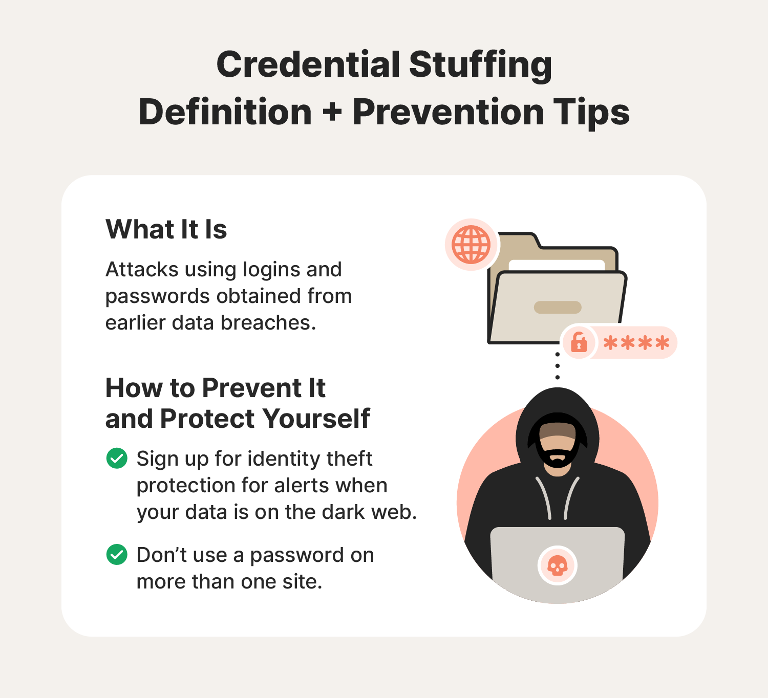 Illustrated chart defining the brute force attack method called credential stuffing with prevention and protection tips.