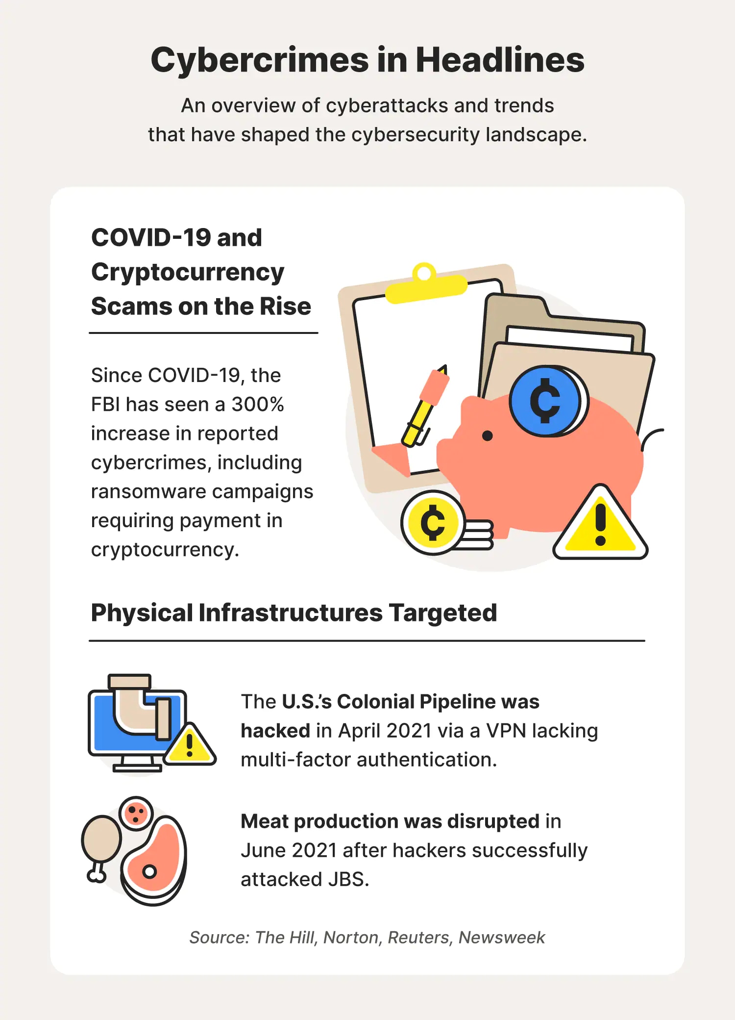 cybercrimes-in-headlines