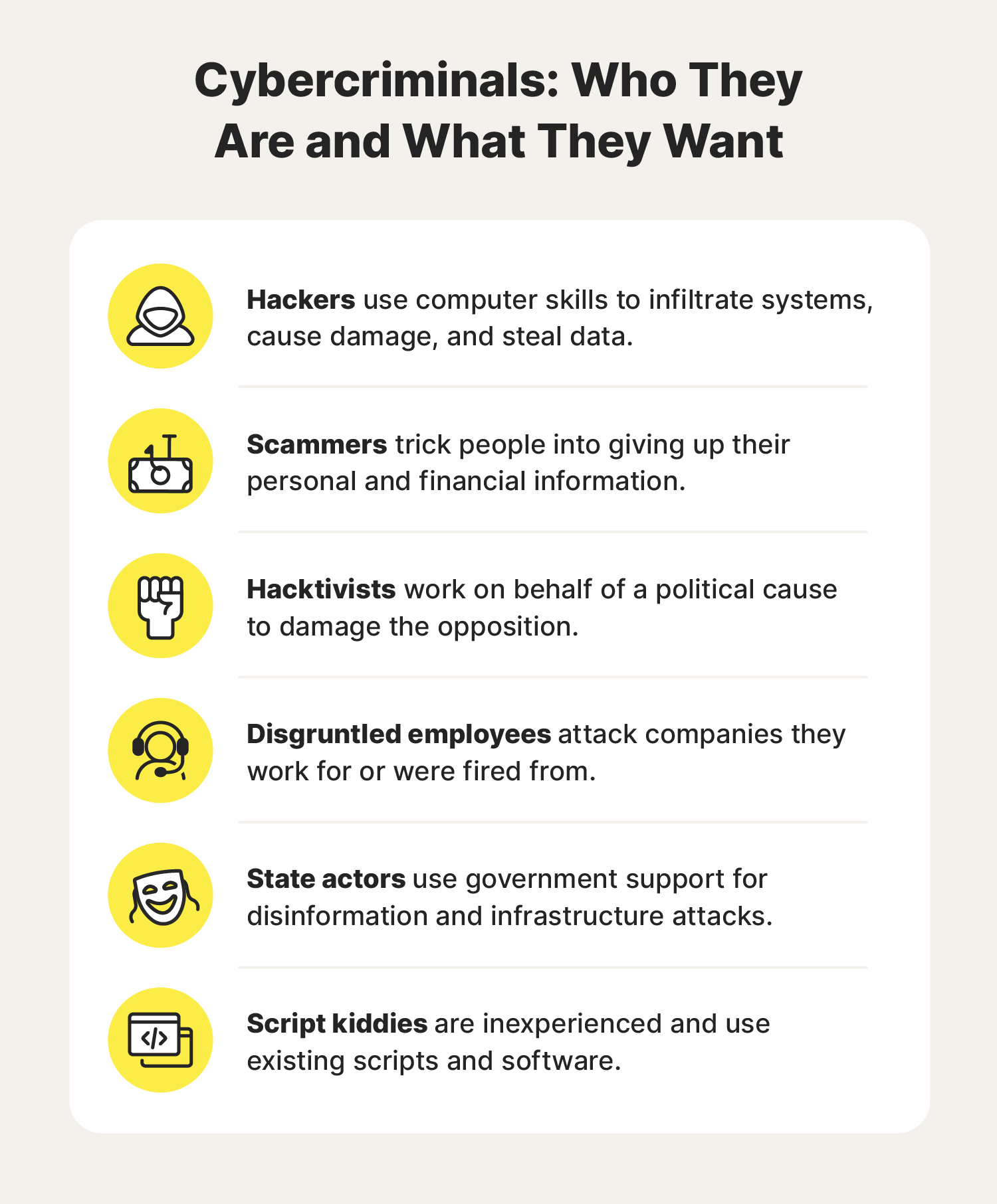 Illustrated chart discussing hackers, scammers, hacktivists, employees, state actors, and other cybercriminals.