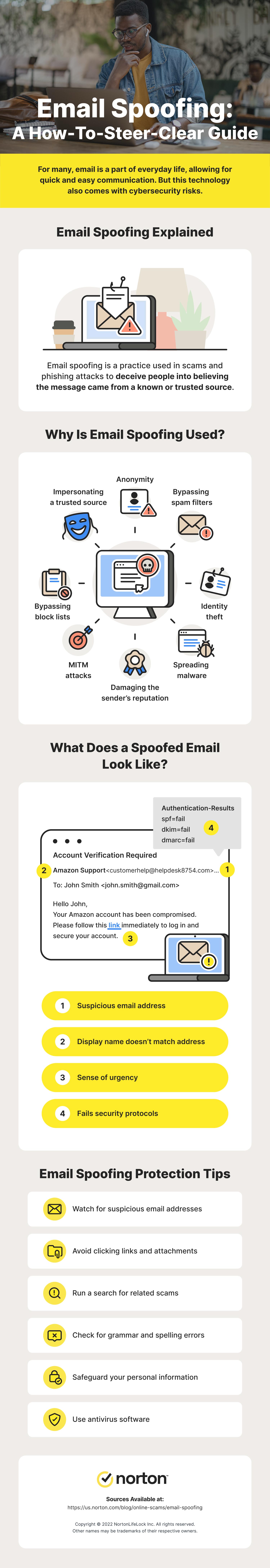 A graphic shows an example of social media phishing, one of the common types of phishing attacks.