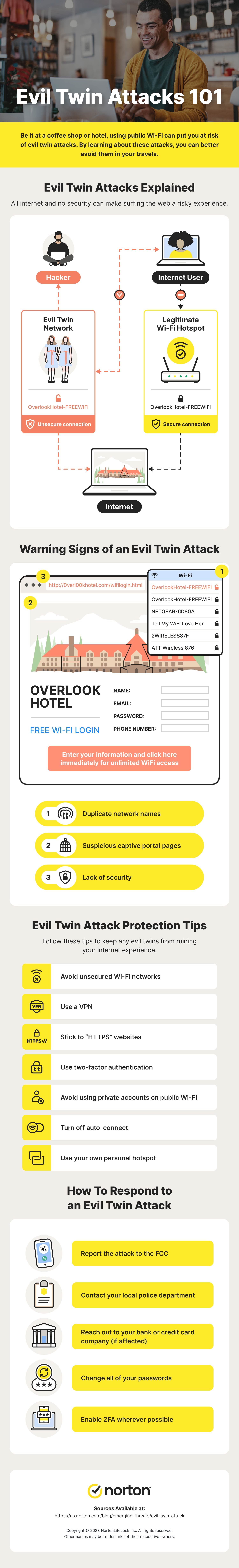 An infographic explains what an evil twin attack is as well as its warning signs and protection tips.