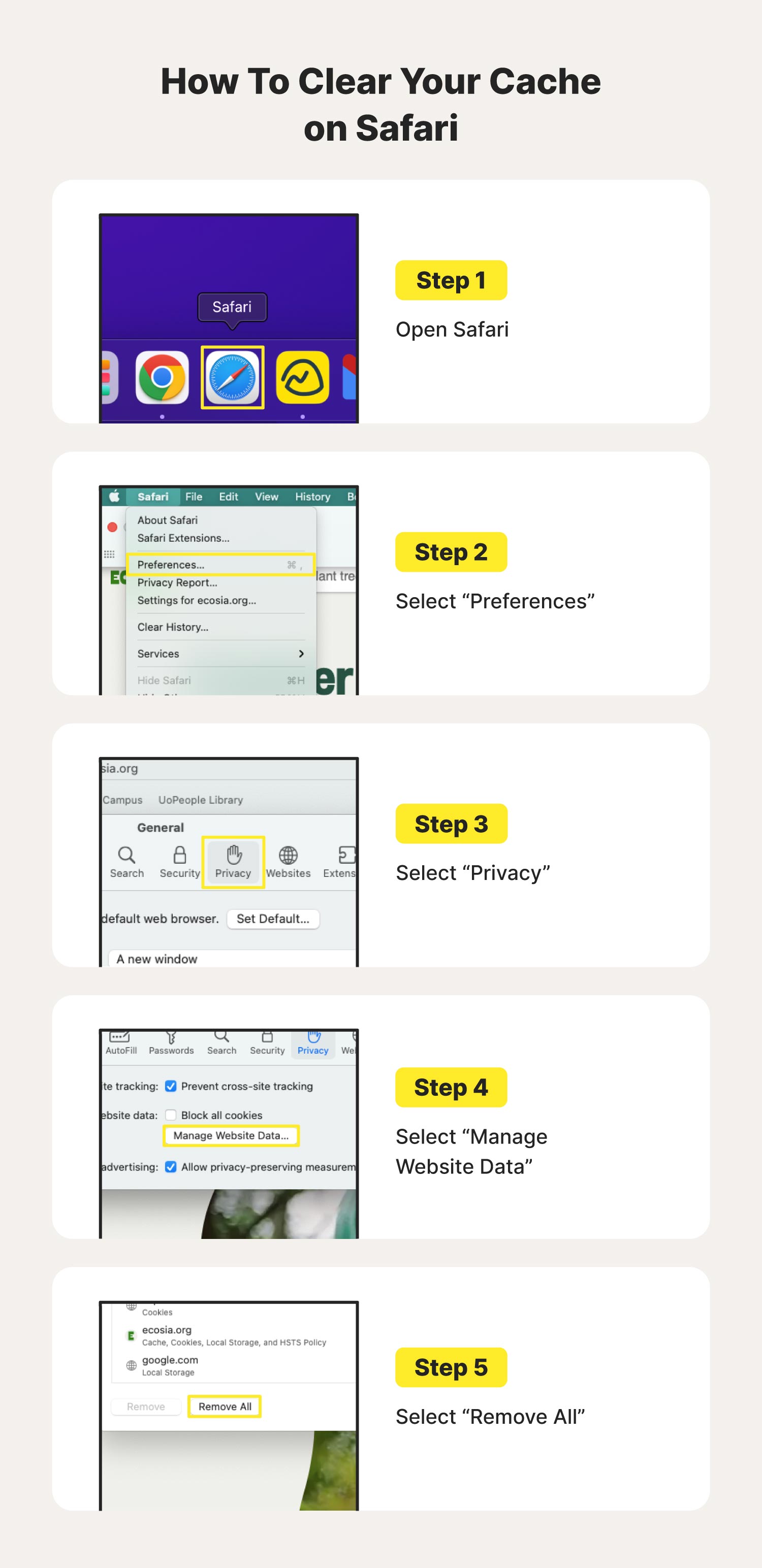 A graphic explains how to remove malware by clearing your cache on Safari.