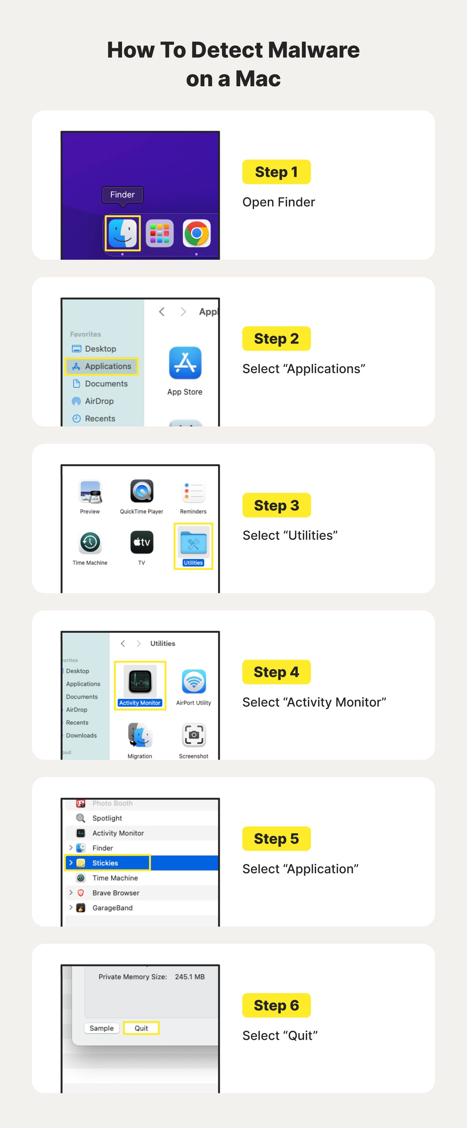 A graphic explains how to detect and remove malware on a Mac.