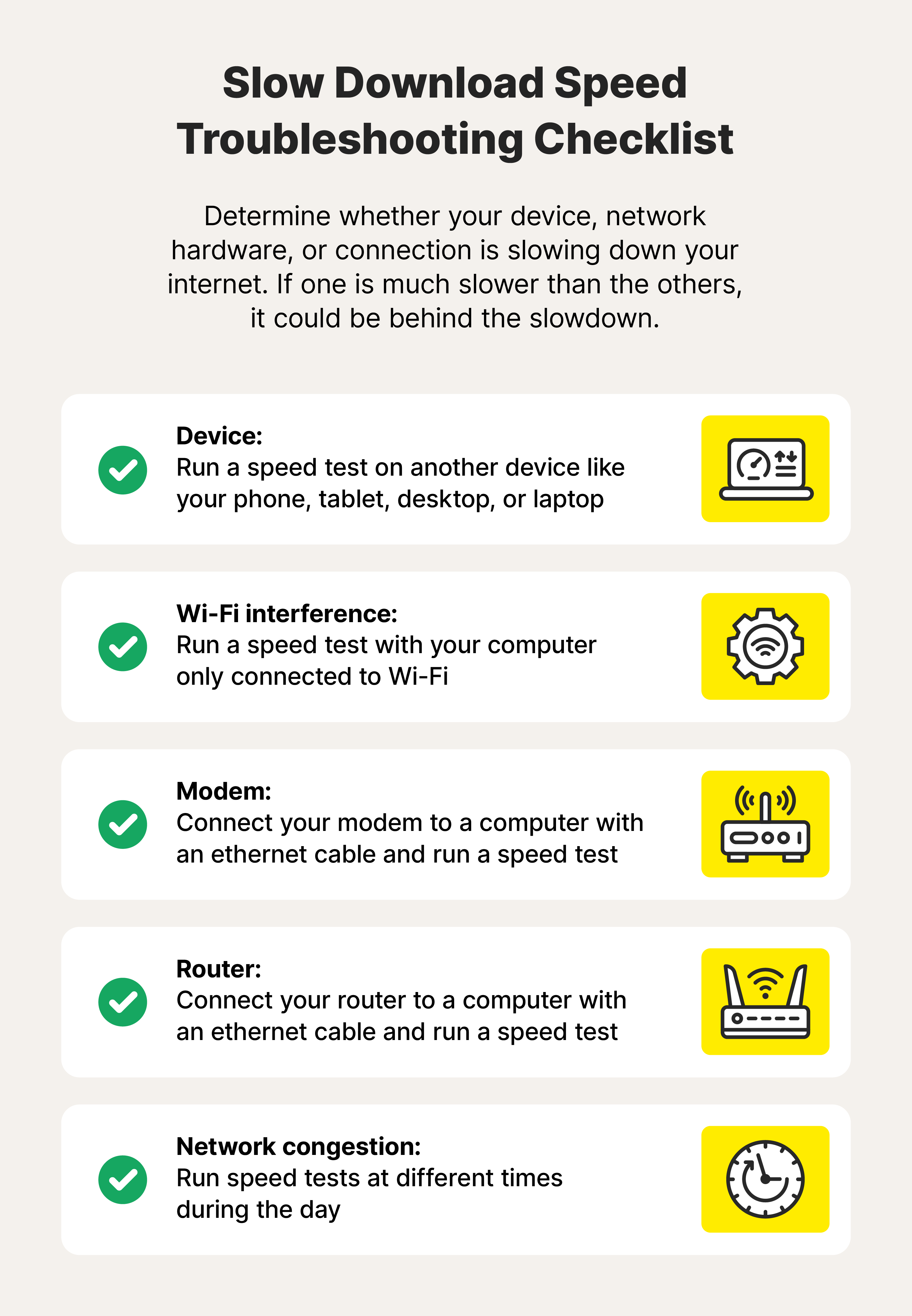 An image with tips for identifying the problem causing slow download speeds.