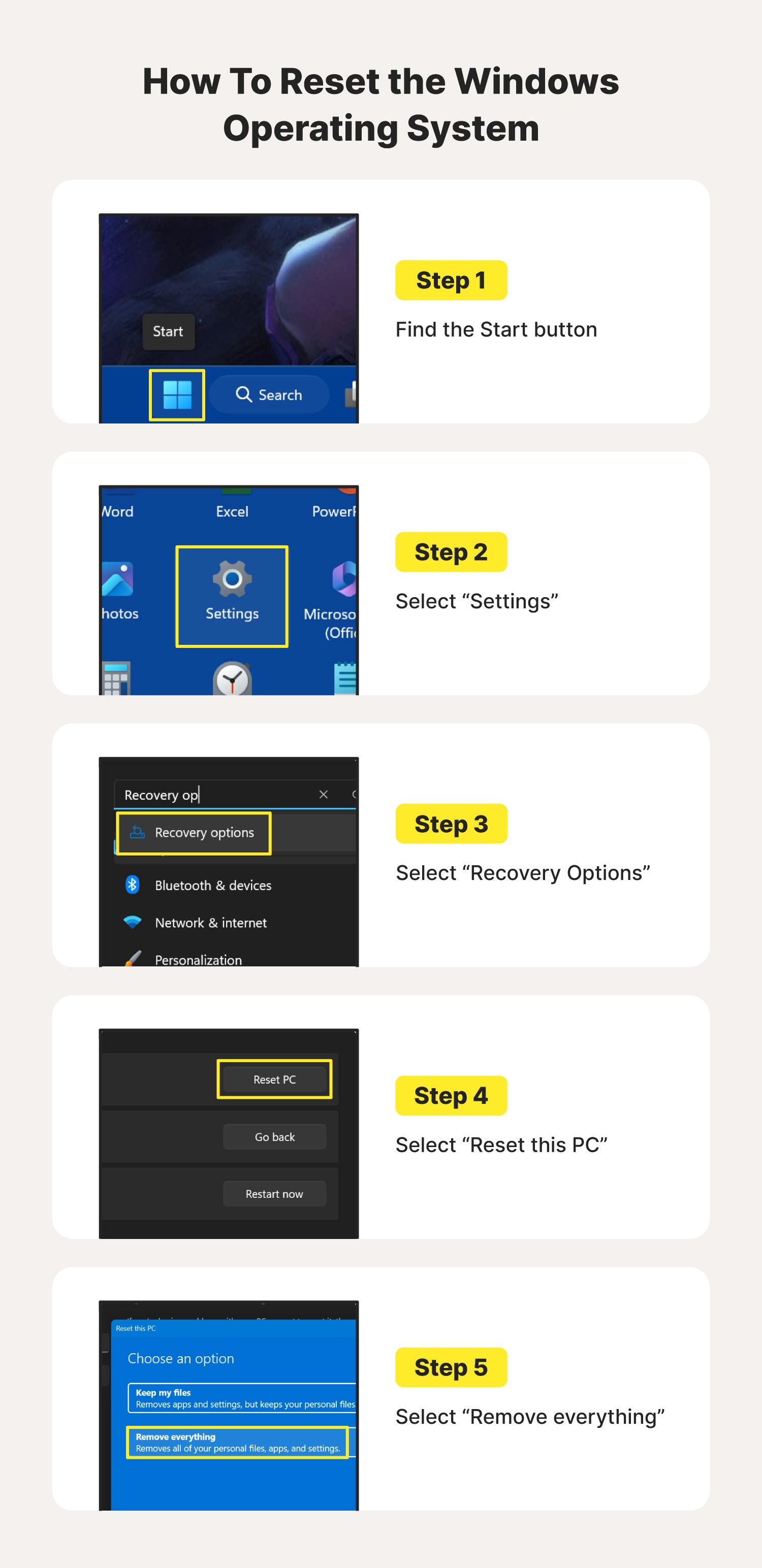 A graphic explains how to reset the Windows operating system if users are unable to remove malware on their own.