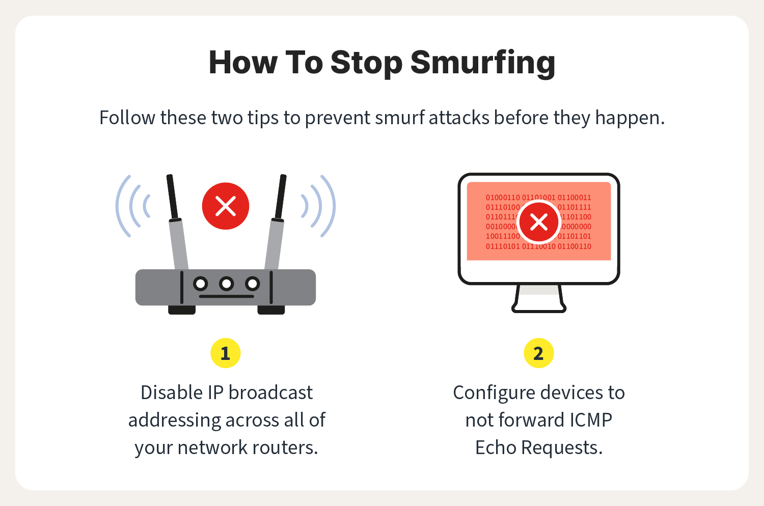 An image showing two ways to prevent smurf attacks.