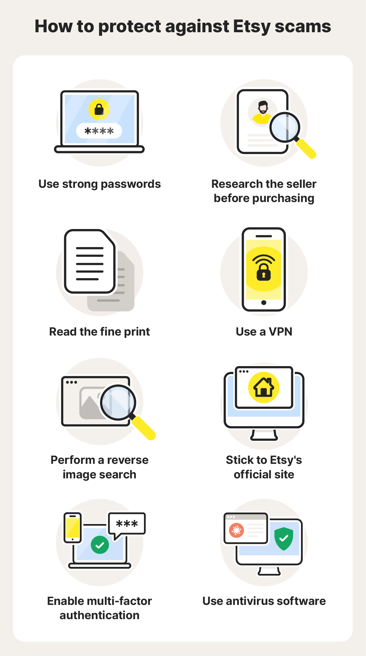 An illustration showing different ways to protect against Etsy scams and other online shopping scams.