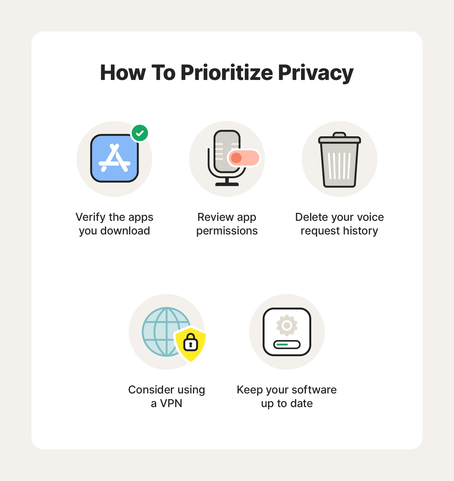 An image including tips to help keep your phone conversations private. 