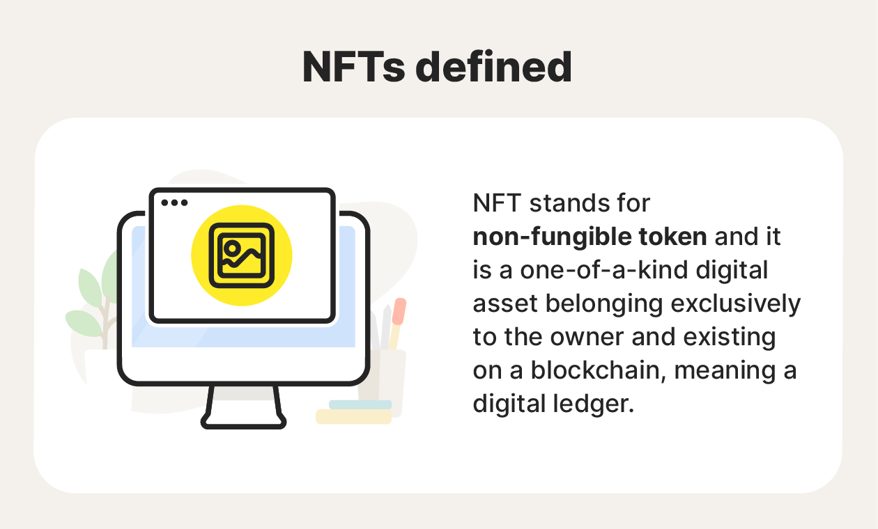 A graphic defining what an NFT is.