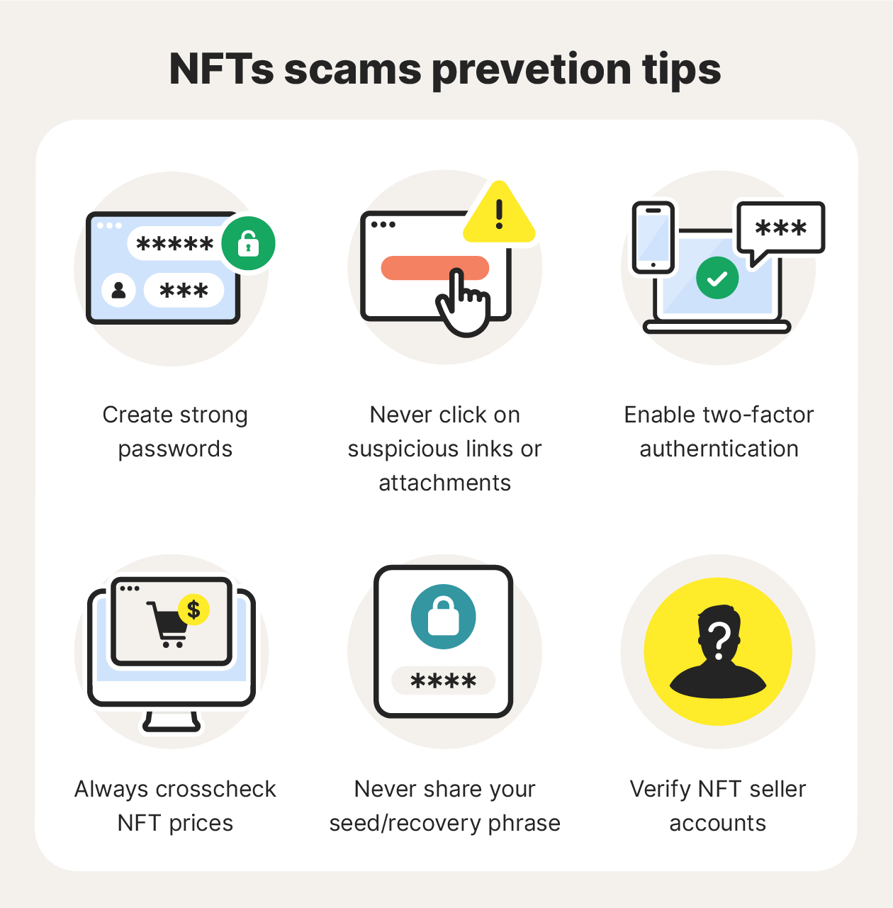 An illustration showing NFT scam prevention tips.