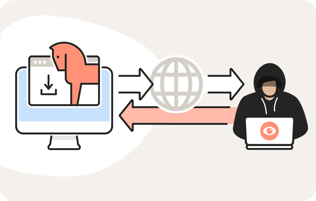 A graphic with a basic illustration of how a remote access Trojans work.