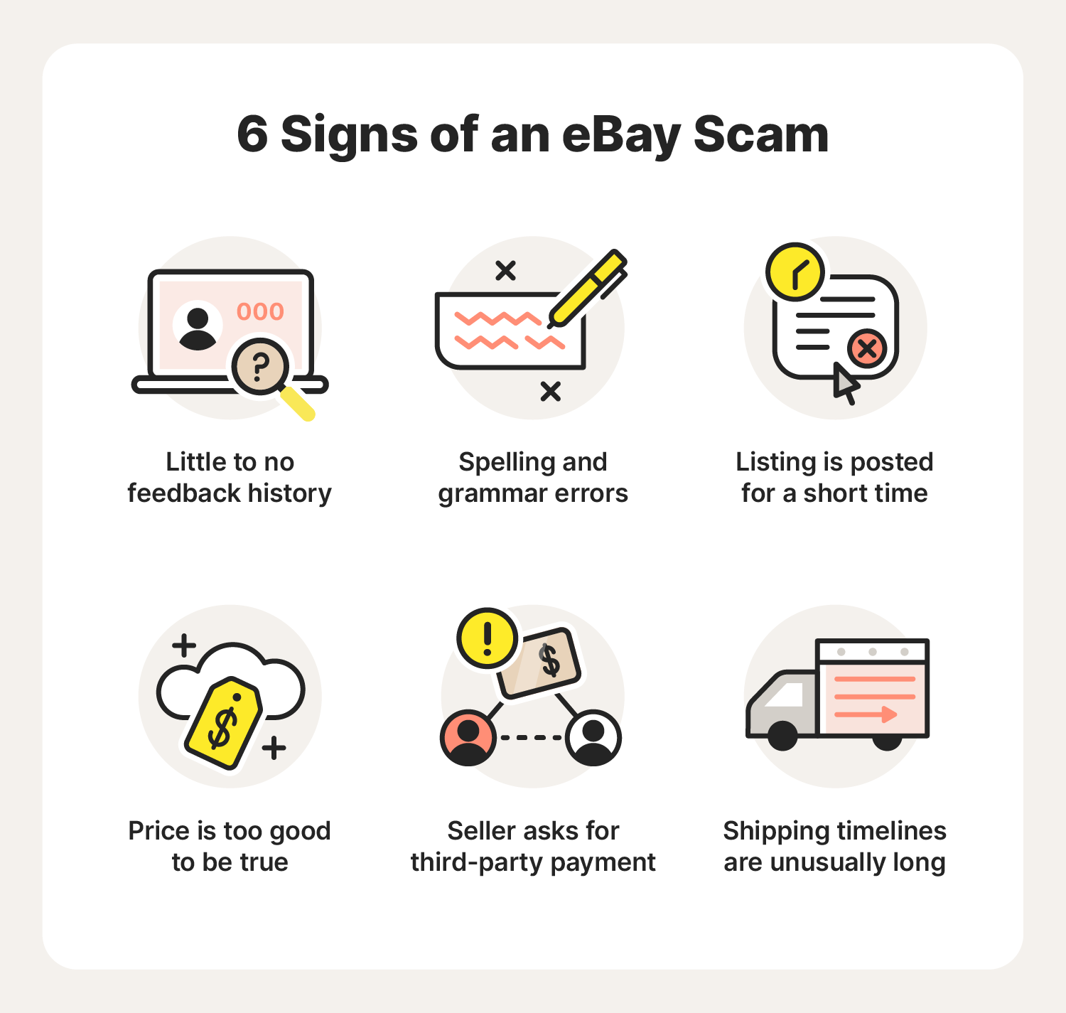 A graphic showing the 6 signs of an eBay Scam.