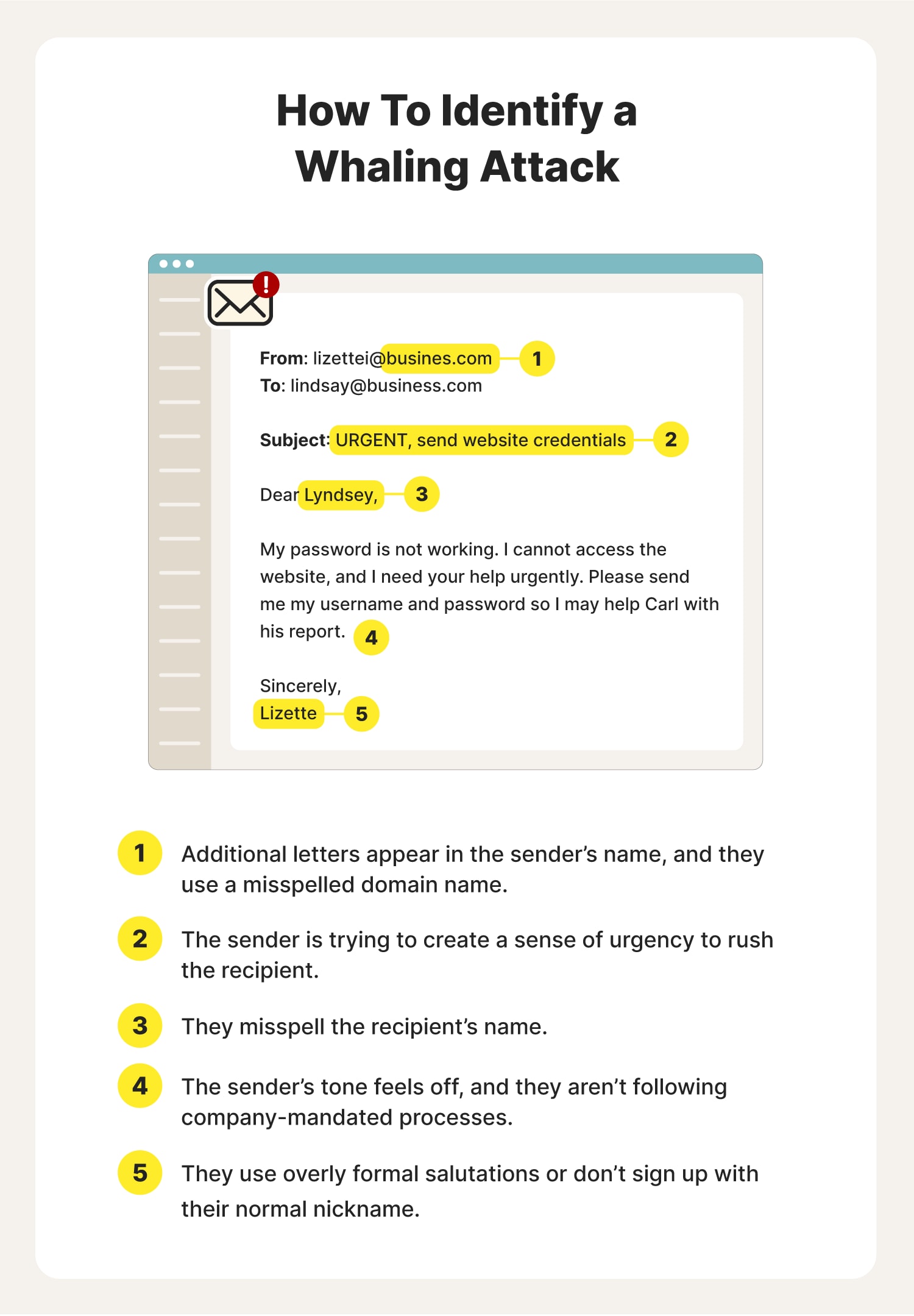 An example showing how to identify a whaling attack attempt. 