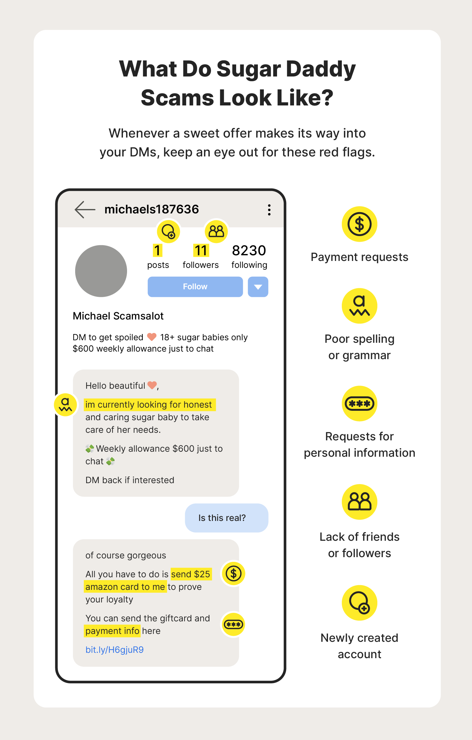 A graphic shows an example of a sugar daddy scam and its warning signs.