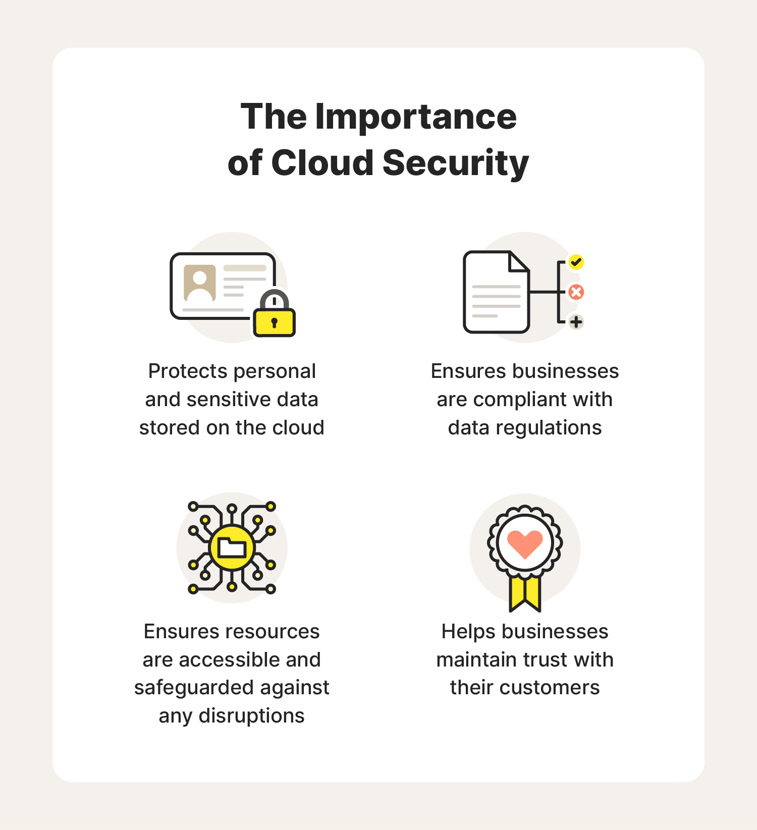 A few reasons cloud security is important.