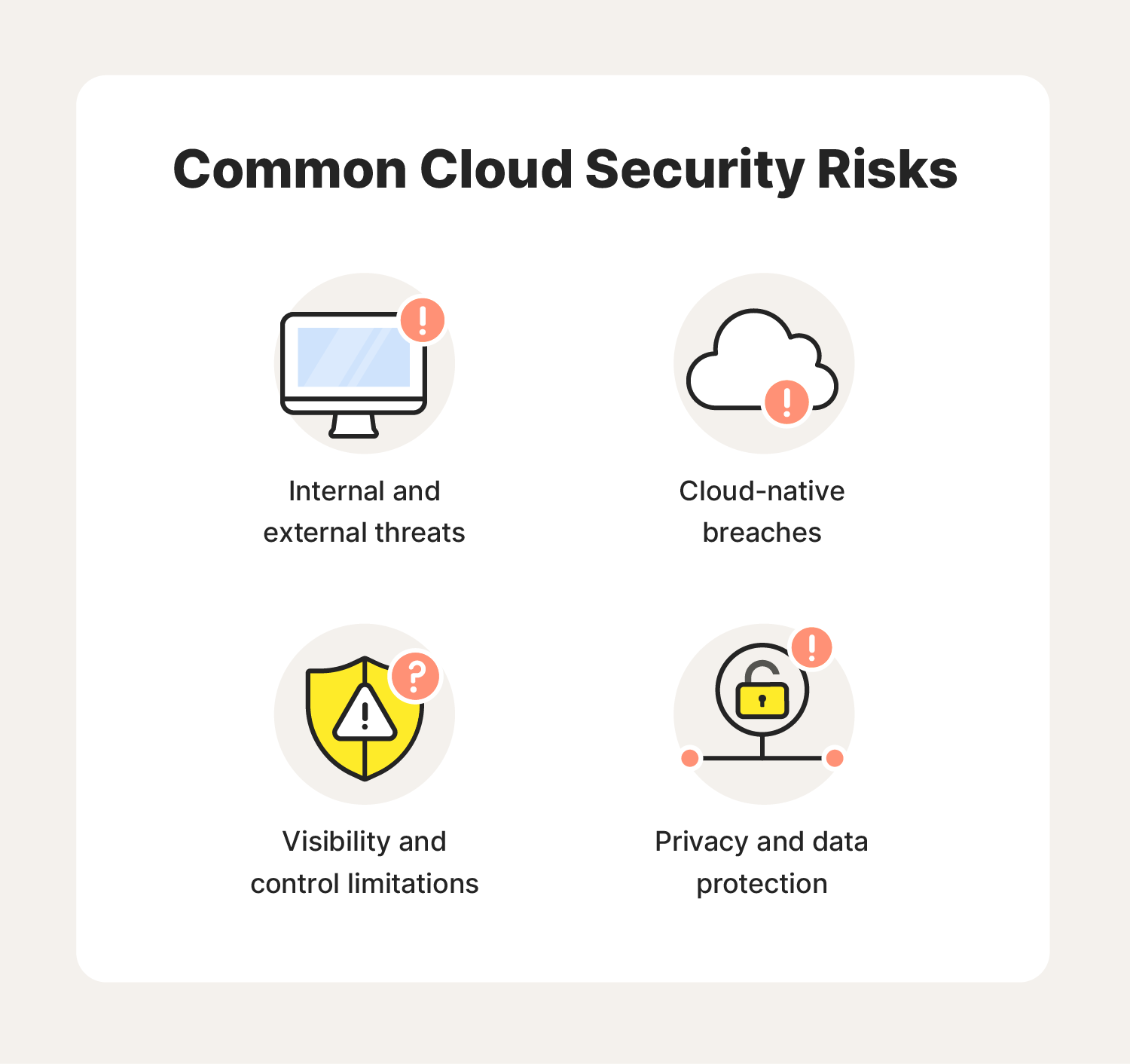 A few reasons cloud security is important.