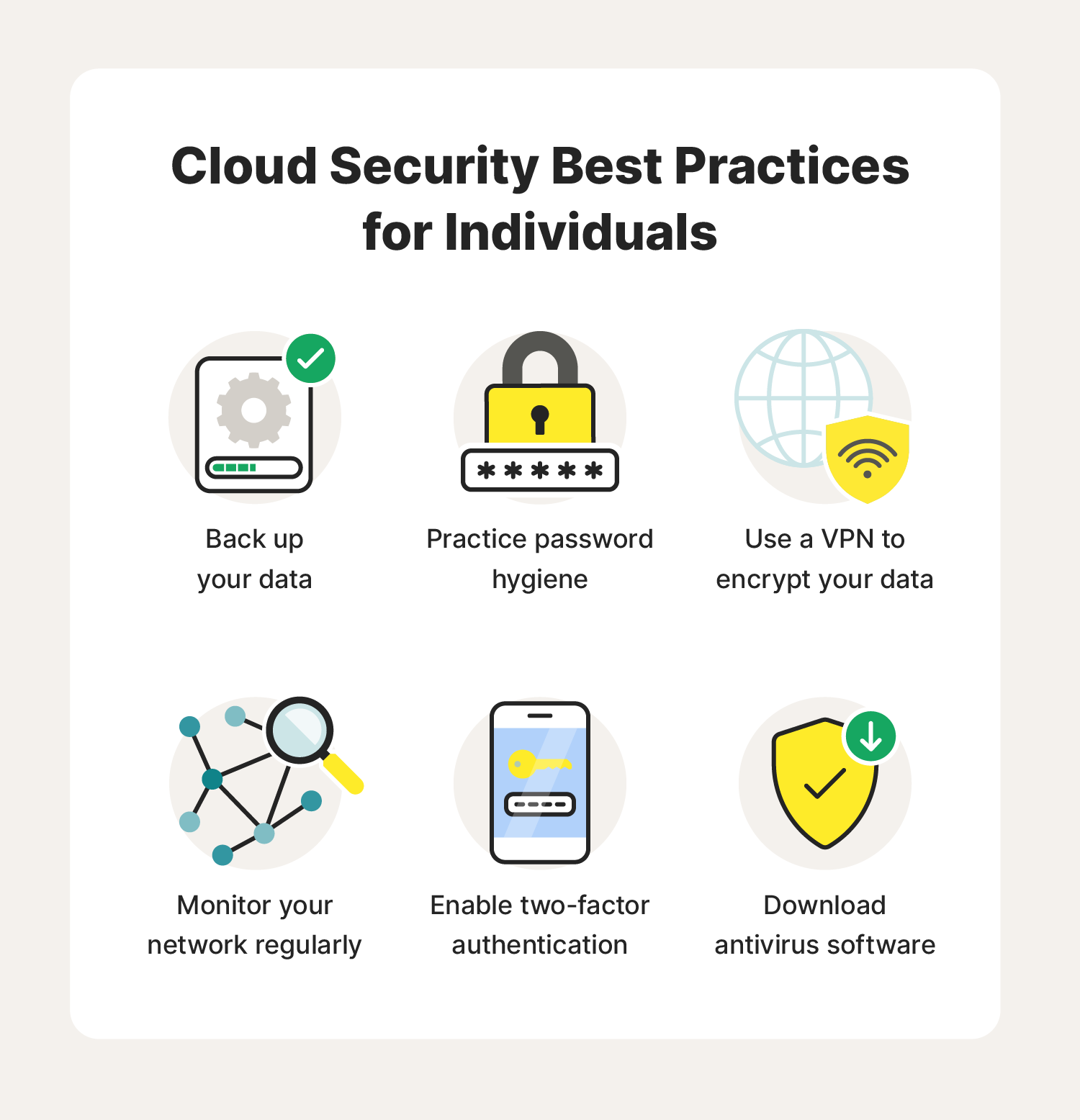 A few reasons cloud security is important.