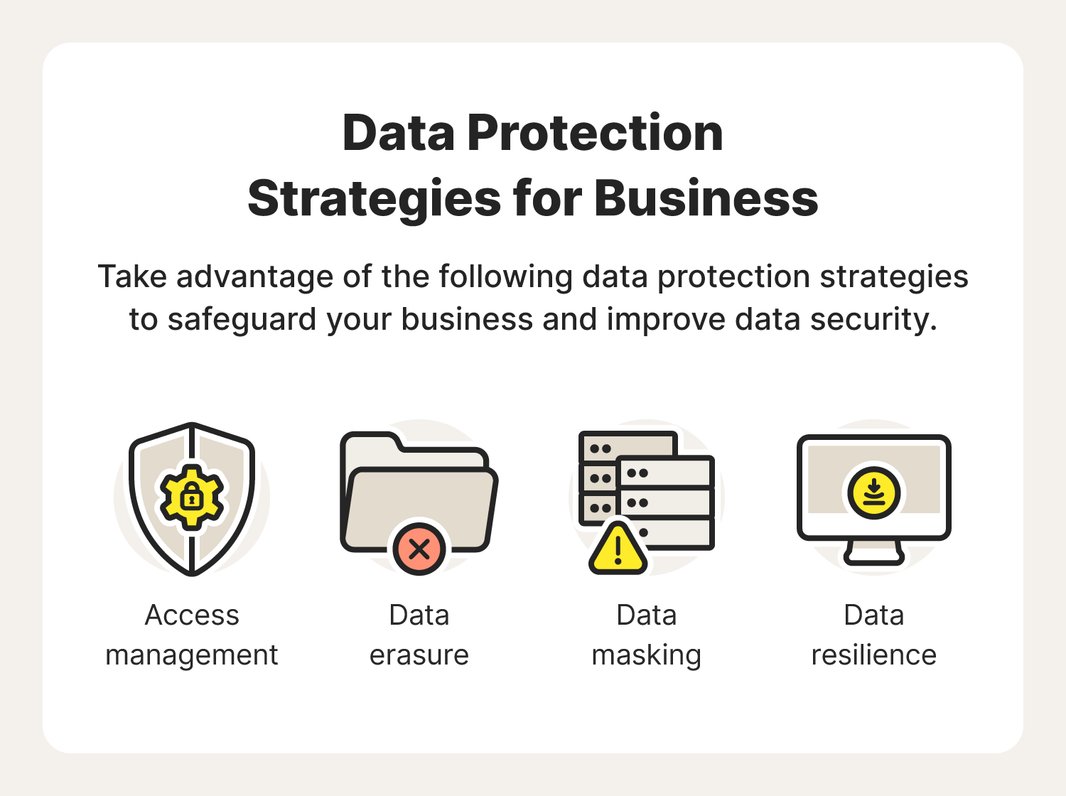 Four illustrations accompany data protection strategies for businesses to help protect the confidential data of their company and customers. 